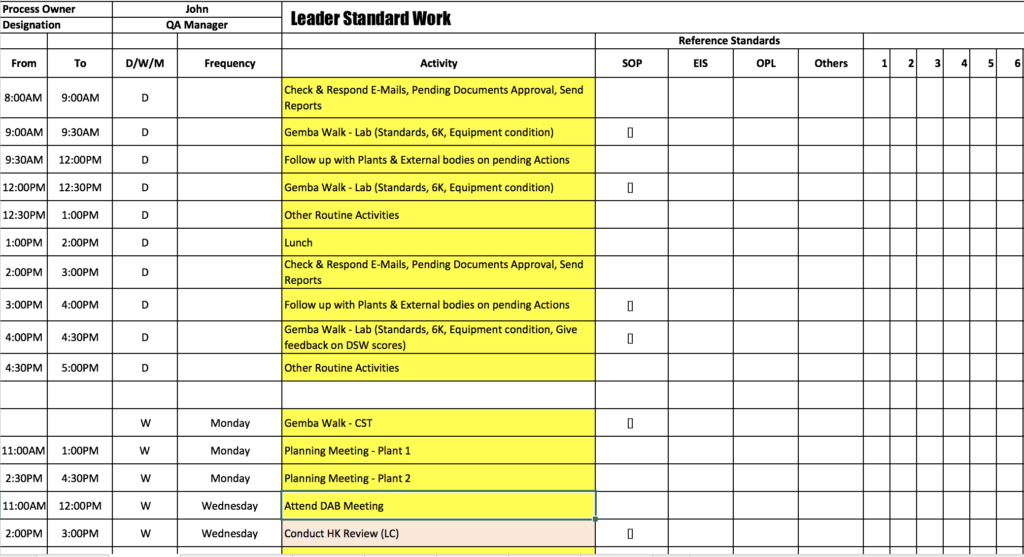 what-is-leader-standard-work-ribcon