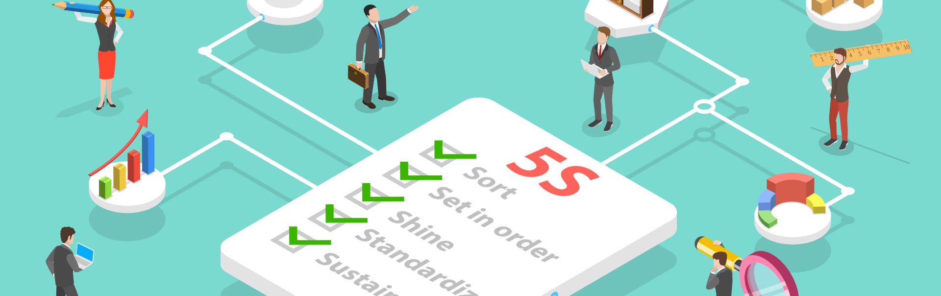 5S /5K implementation in Kaizen