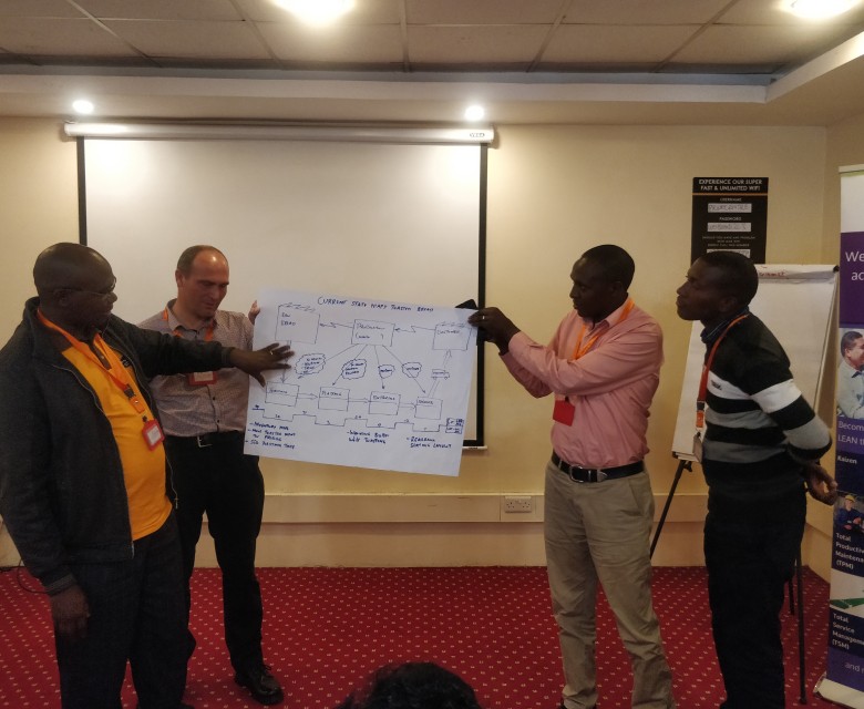 Facilitator Training 4